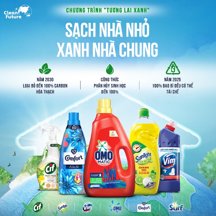 Unilever Việt Nam nắm bắt xu hướng tiêu dùng hướng đến sự bền vững