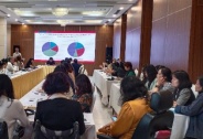 Hội thảo “Thực trạng và giải pháp tạo việc làm đối với người khuyết tật ở Việt Nam”
