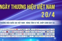 Diễn đàn Thương hiệu quốc gia Việt Nam năm 2022 