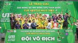 Sông Lam Nghệ An lên ngôi vô địch Giải Bóng đá Nhi đồng (U11) toàn quốc - Cúp Nestlé MILO 2022 