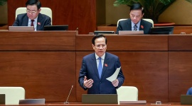 Bộ trưởng Đào Ngọc Dung trả lời chất vấn trước Quốc hội